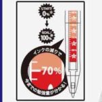 サラサのイメージ画像-4