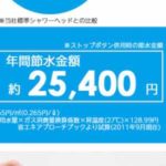 シャワーヘッドの節水額