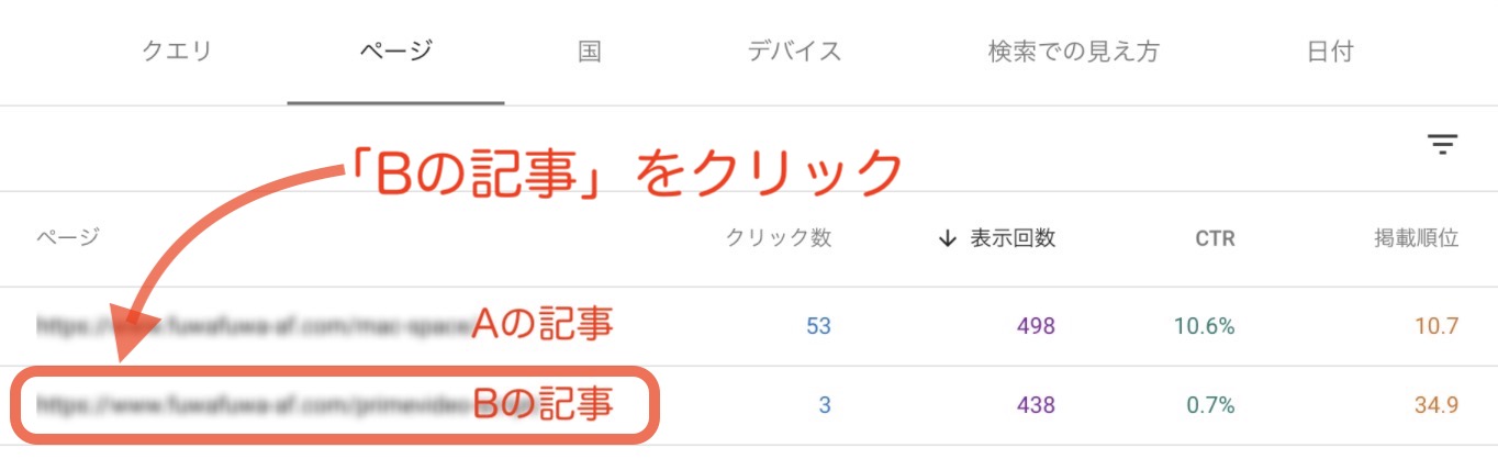 「サーチコンソールの初心者向けのデータの読み取り方」の図解説明画像