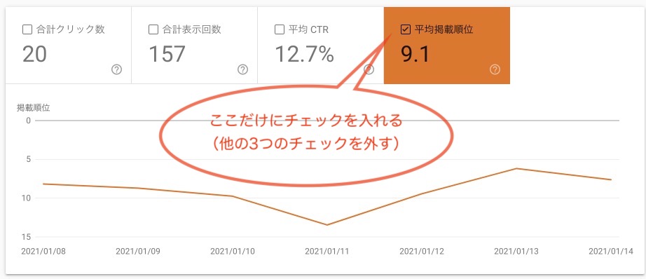 今後の対策への活かし方（個別に対策）の図解説明の画像