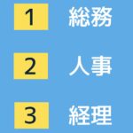 大学職員総務・人事・経理の仕事内容【面接対応目線で解説】のアイキャチ画像