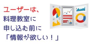 企業はいろんなルートから「申込者を増やしたい！」