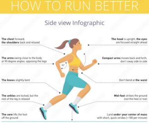 how to run better