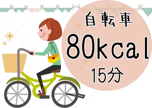 自転車に15分乗ると80kcal消費する図解
