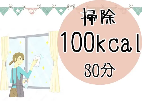 掃除を30分すると100kcal消費する図解