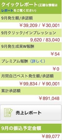 ブログの月間収益クイックレポート