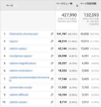 searchconsoleの画像 searchconsoleの画像
