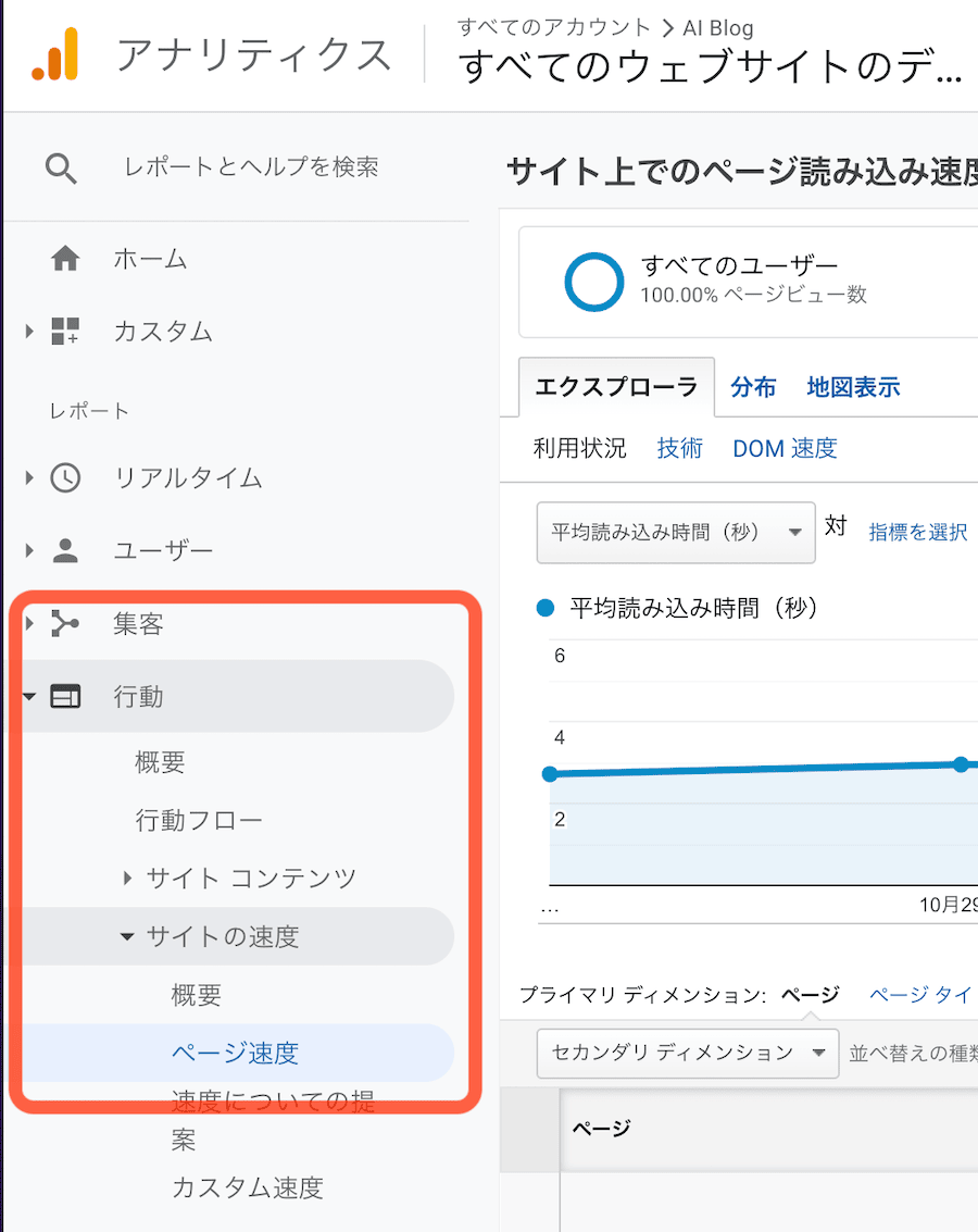 GoogleAnalyticsの「サイトの速度」