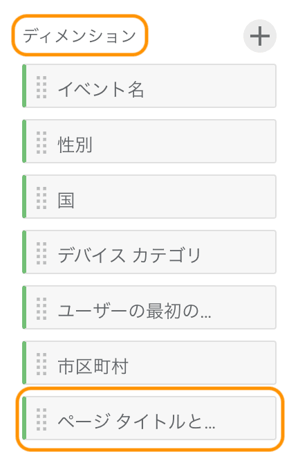 GA4「自由形式」の図解03