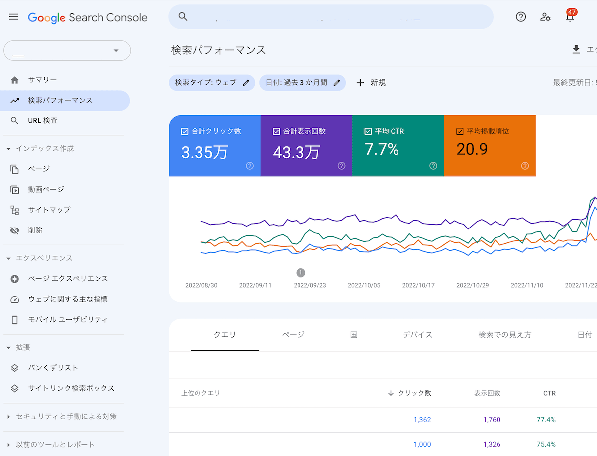 Googleサーチコンソールのトップ画面