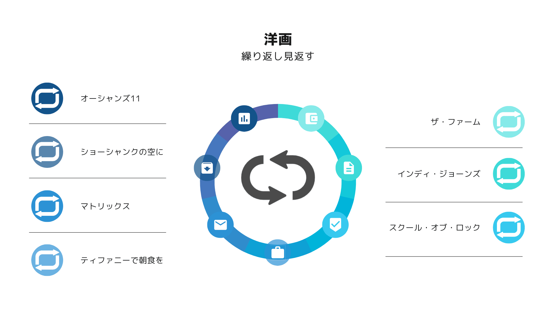 洋画と英語字幕の図解 洋画と英語字幕の図解