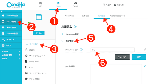 PHPのバージョンアップの図解