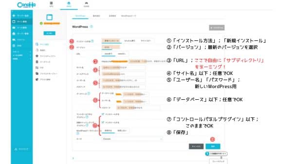 conoha wingの設定画面による図解