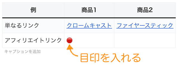 テーブルの「セル内に」アフィリエイトリンクを貼る図解