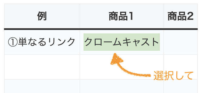 テーブルの「セル内に」リンクを貼る図解