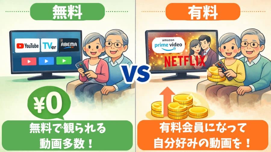 Fire TVが【有料で使うケース】と【メリット】をやさしく解説