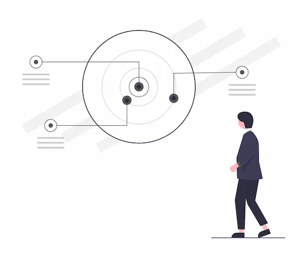 面接時にキャリアプランを語るときのポイントの図解